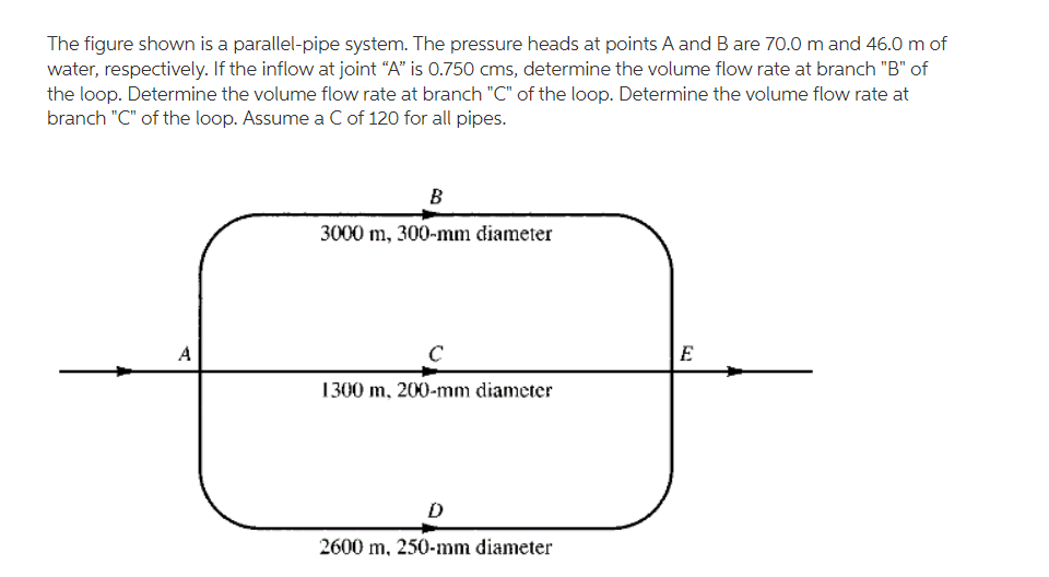 Solved 1. Show Your Complete Solution To The Problems. 2. | Chegg.com