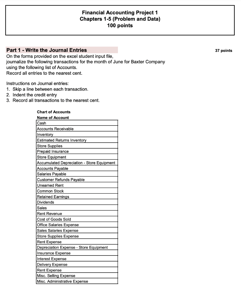 Solved Financial Accounting Project 1 Chapters 1-5 (Problem | Chegg.com