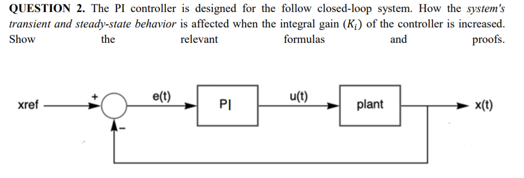 Solved QUESTION 2. The PI controller is designed for the | Chegg.com