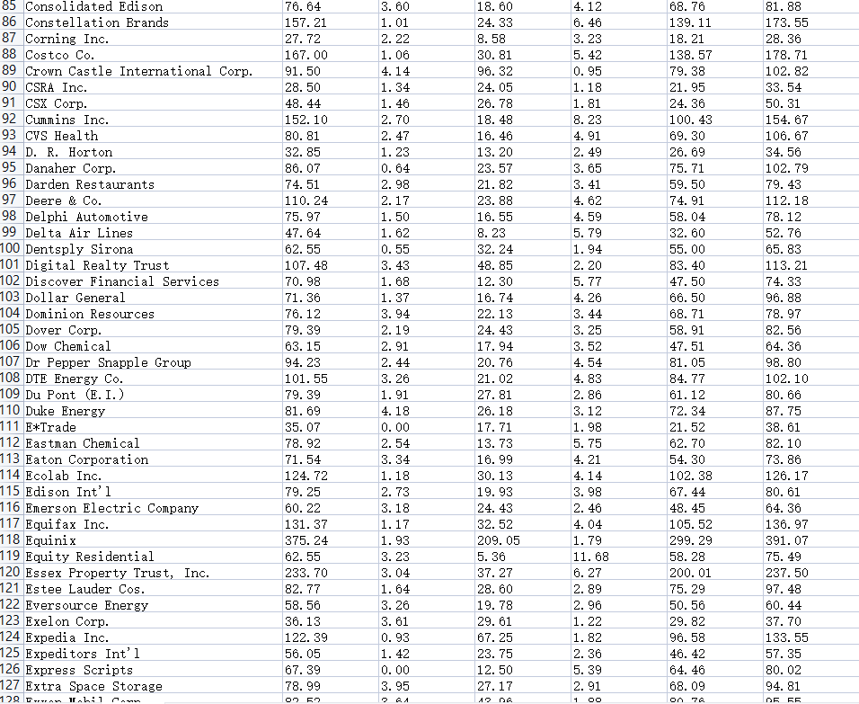 Solved Question | Chegg.com 