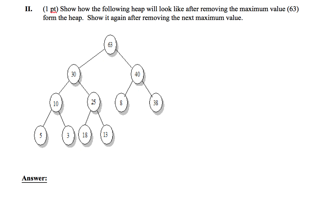 Solved (1 pt) Show how the following heap will look like | Chegg.com