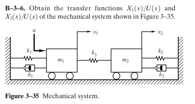 Solved B 3 6 Obtain The Transfer Functions X1sus And 