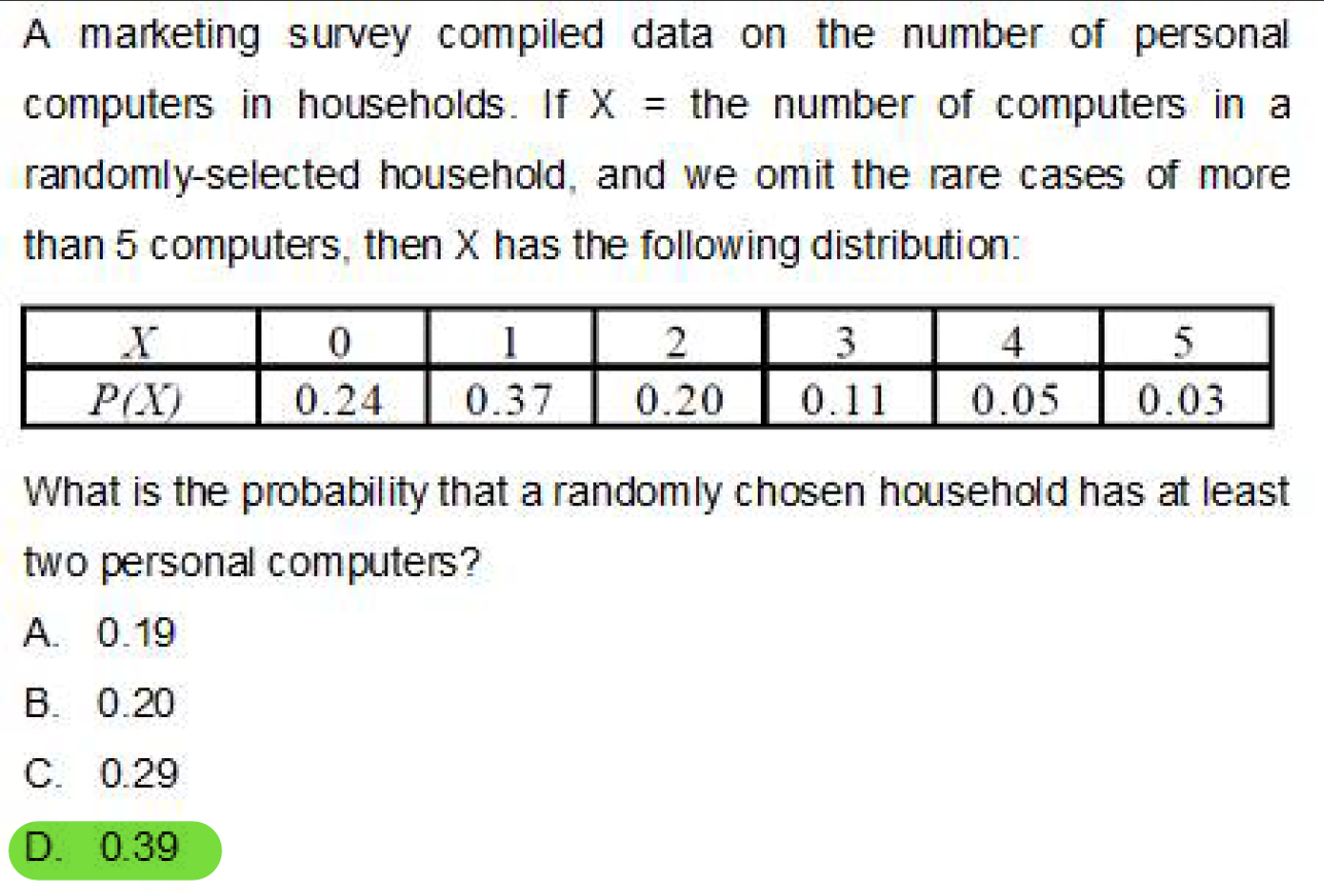 a market researcher collecting data on 100 households