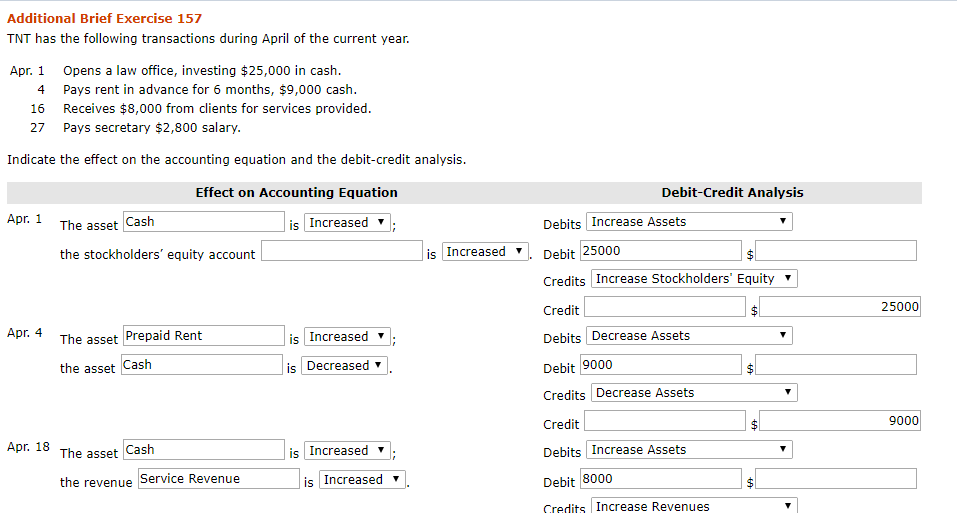 difference between payday and installment loans