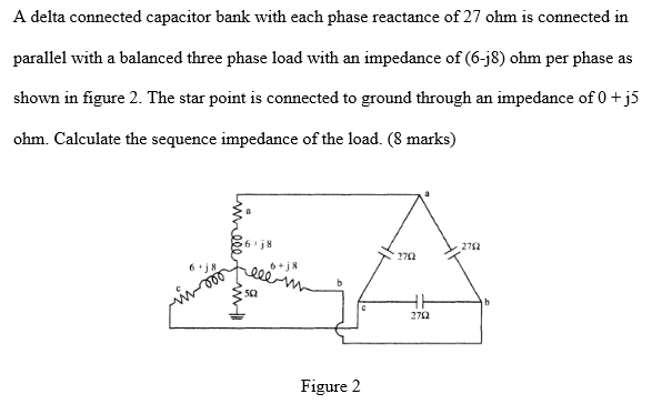 Solved A Delta Connected Capacitor Bank With Each Phase 