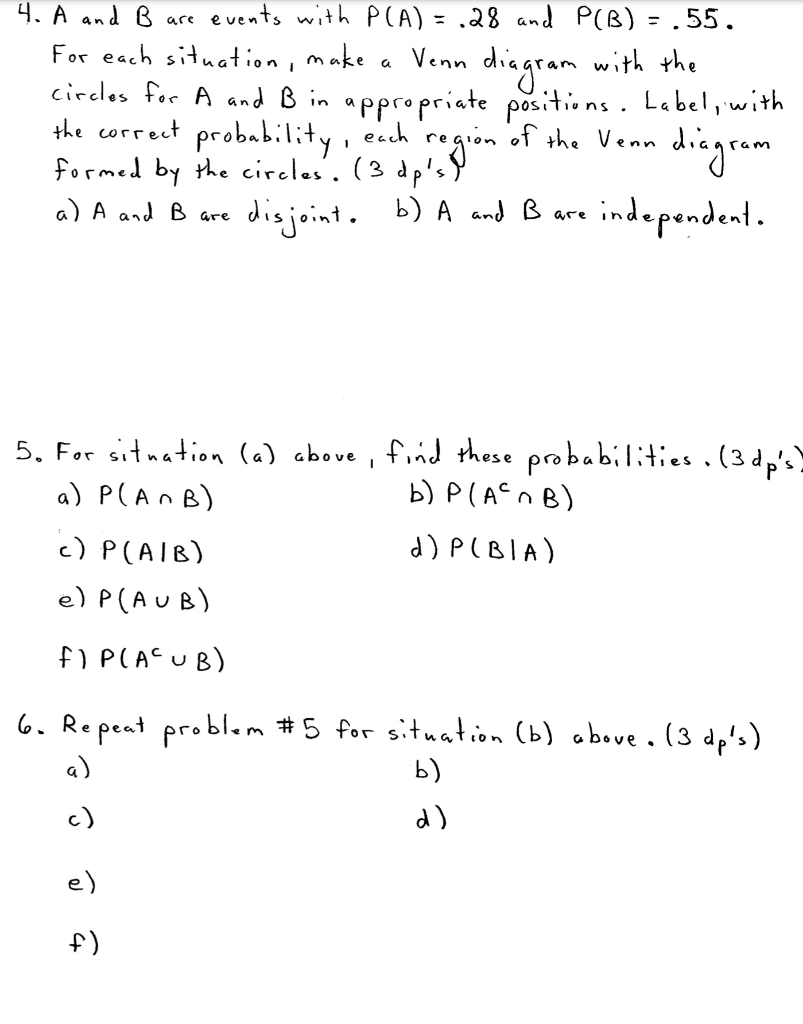 Solved 4. A And B Are Events With P(A) = .28 And P(B) = .55. | Chegg.com