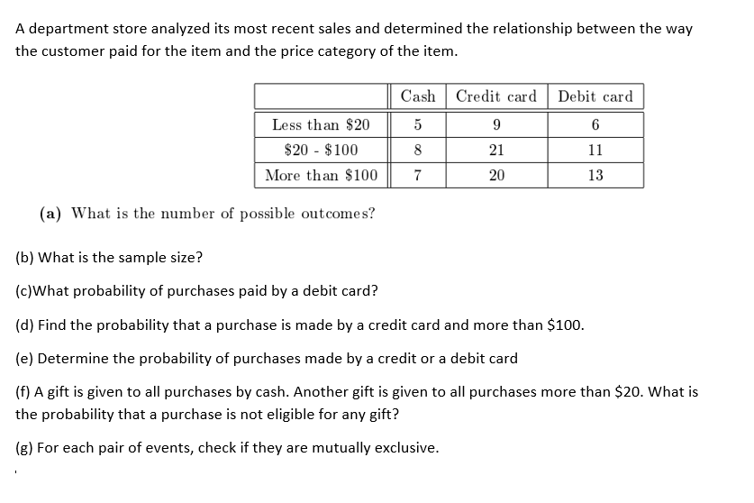 Solved A department store analyzed its most recent sales and | Chegg.com