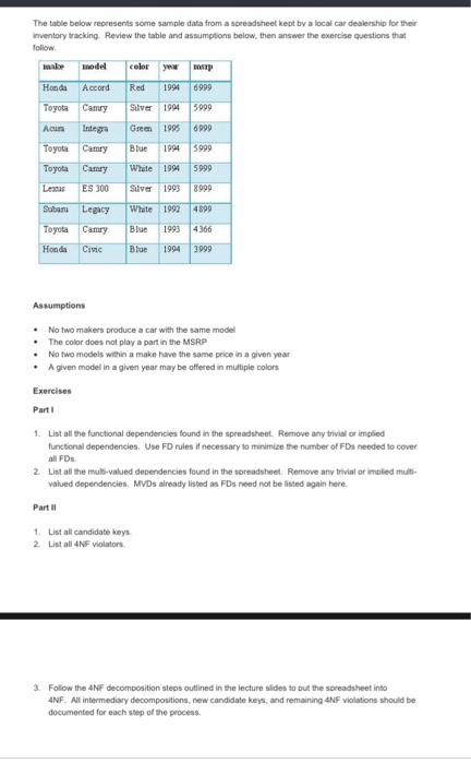 Solved The table below represents some sample data from a | Chegg.com