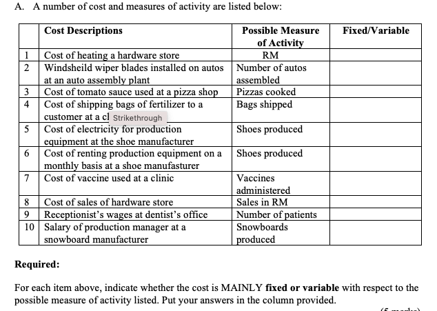 Solved A. A number of cost and measures of activity are | Chegg.com