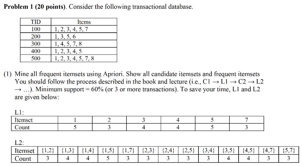 Solved Problem 1 (20 points). Consider the following | Chegg.com