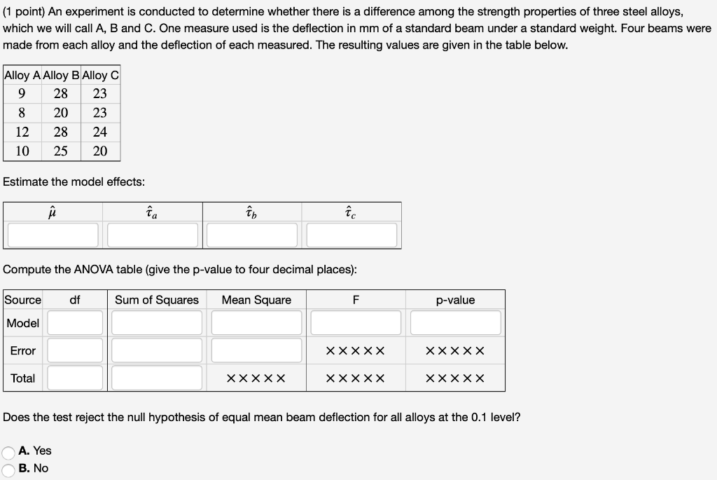 Solved (1 point) An experiment is conducted to determine | Chegg.com