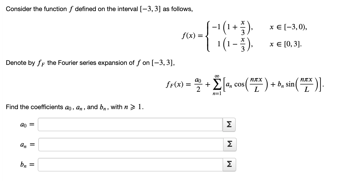 Solved Consider the function f defined on the interval | Chegg.com