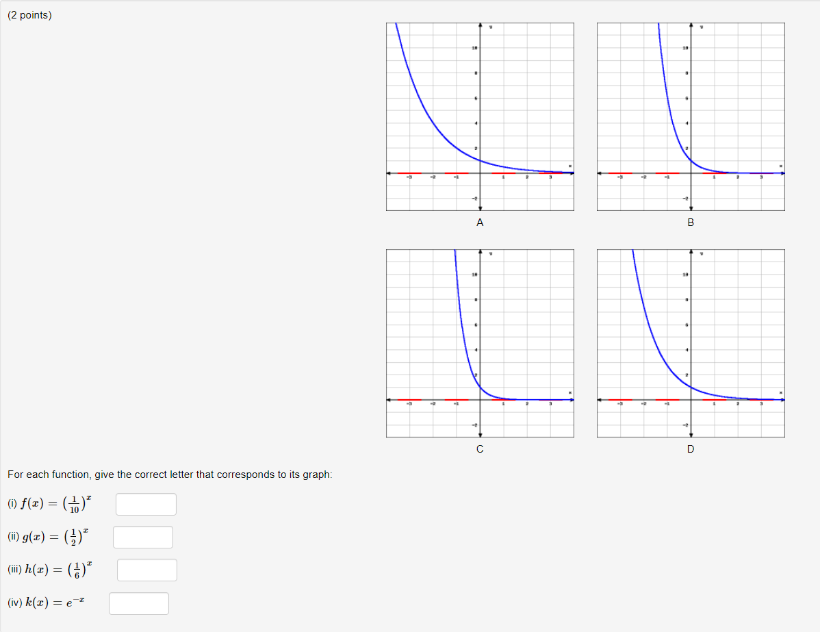 Solved (2 points) 18 A B с D For each function, give the | Chegg.com