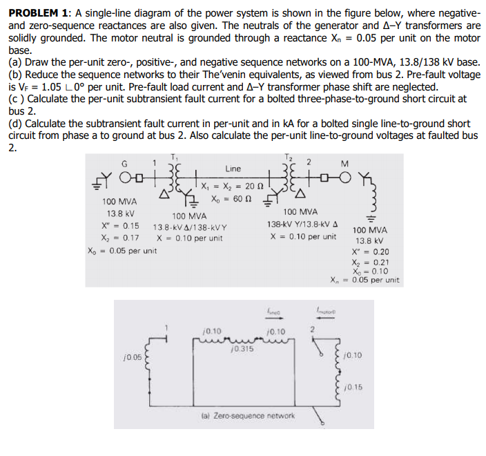 Solved PROBLEM 1: A Single-line Diagram Of The Power System | Chegg.com