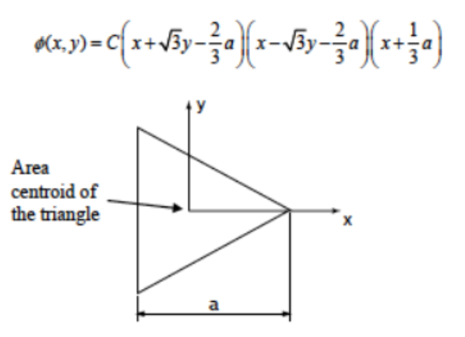 Solved A rod with an equilateral triangle crosssection is
