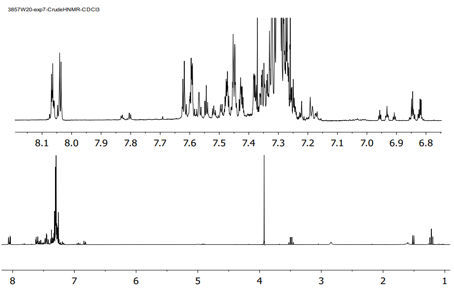 Solved The 1H NMR spectrum, with an expansion of the