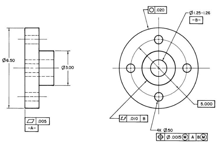 Model the JIG shown below. Create drawings that | Chegg.com