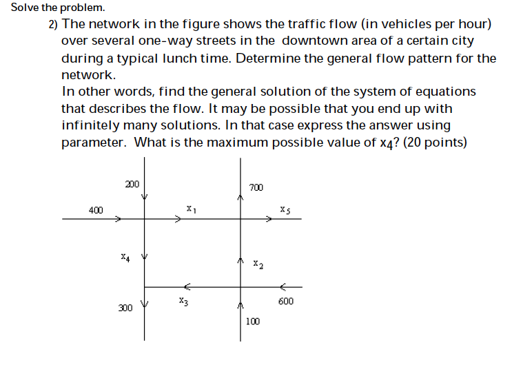 Solved Solve the problem. 2) The network in the figure shows | Chegg.com
