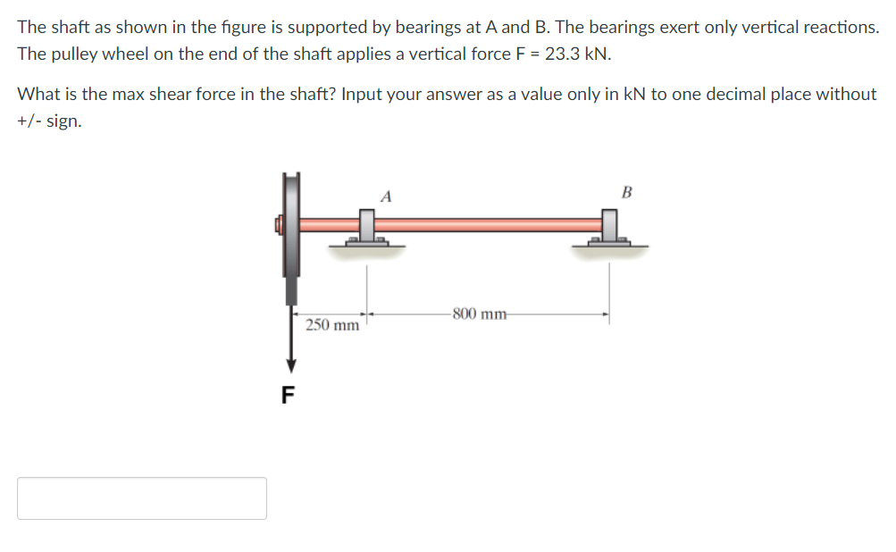 Solved The Shaft As Shown In The Figure Is Supported By | Chegg.com