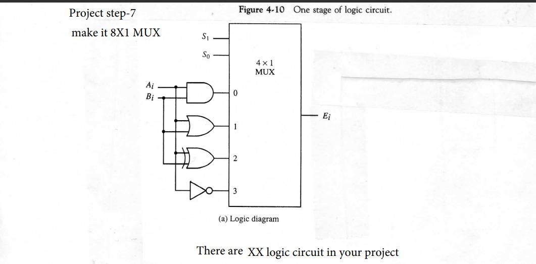 Please draw steps 4, 5, 6, and 7. for the Design | Chegg.com