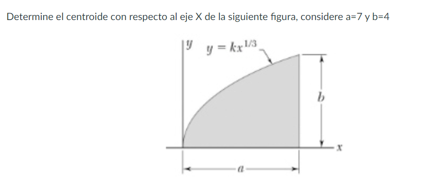 Determine el centroide con respecto al eje \( X \) de la siguiente figura, considere \( a=7 \) y \( b=4 \)