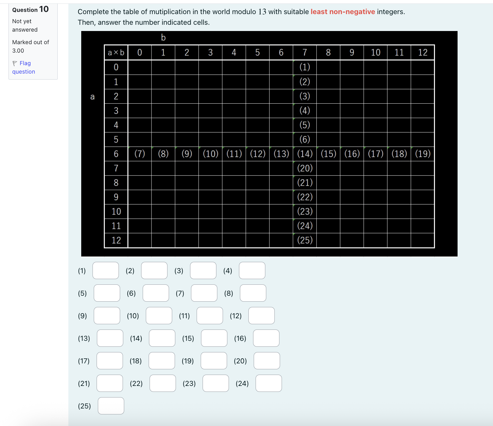 Solved Question 10 ﻿Not yet answered Marked out of 3.00 | Chegg.com