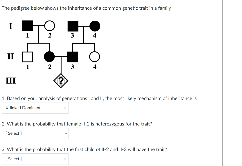 solved-the-pedigree-below-shows-the-inheritance-of-a-common-chegg