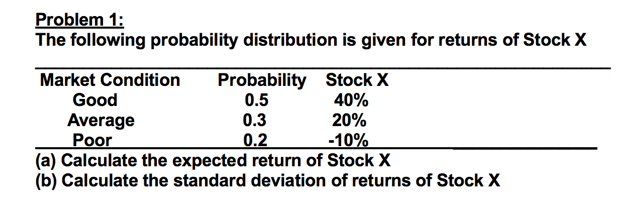Solved Problem 1: The following probability distribution is | Chegg.com