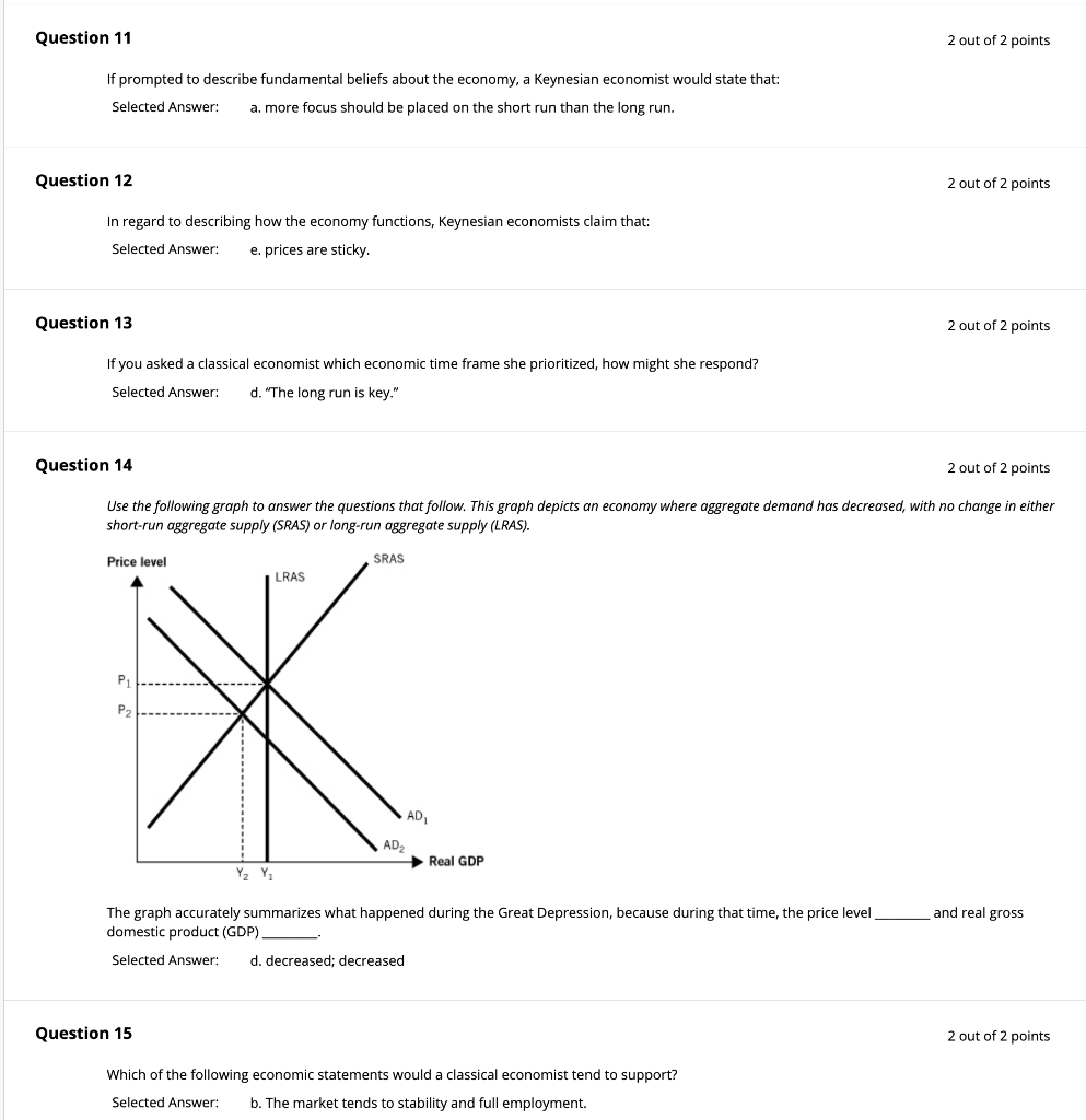 Solved Question 1 2 out of 2 points The Great Recession was | Chegg.com