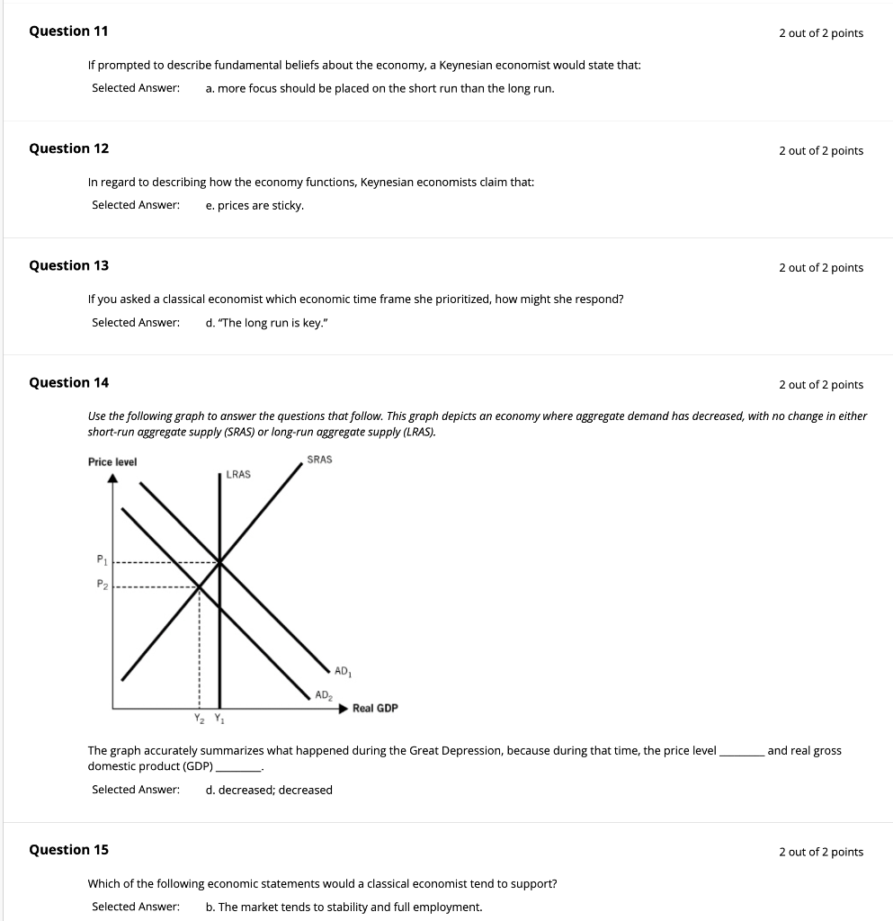 Solved Question 1 2 Out Of 2 Points The Great Recession Was | Chegg.com