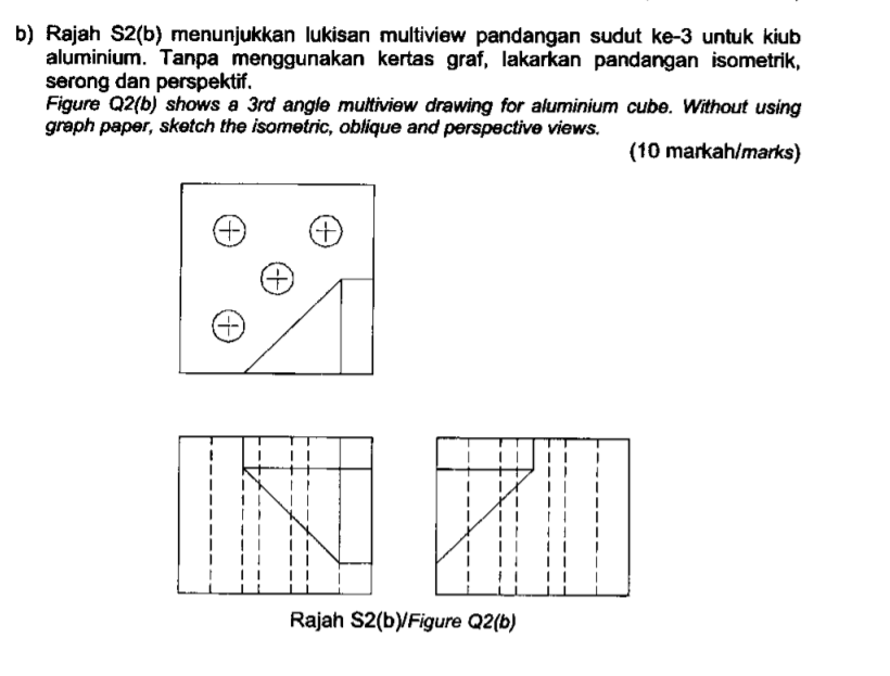 Solved B) Rajah S2(b) Menunjukkan Lukisan Multiview | Chegg.com