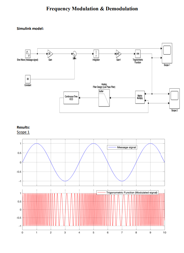 Solved Frequency Modulation & Demodulation Simulink model: | Chegg.com