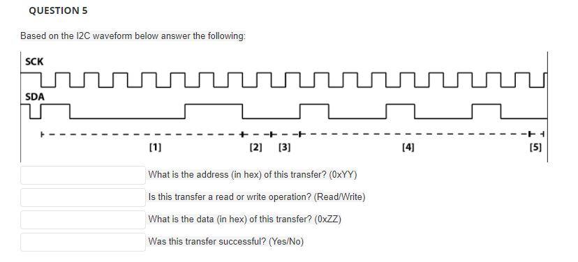 Solved QUESTION 5 Based on the 12C waveform below answer the | Chegg.com