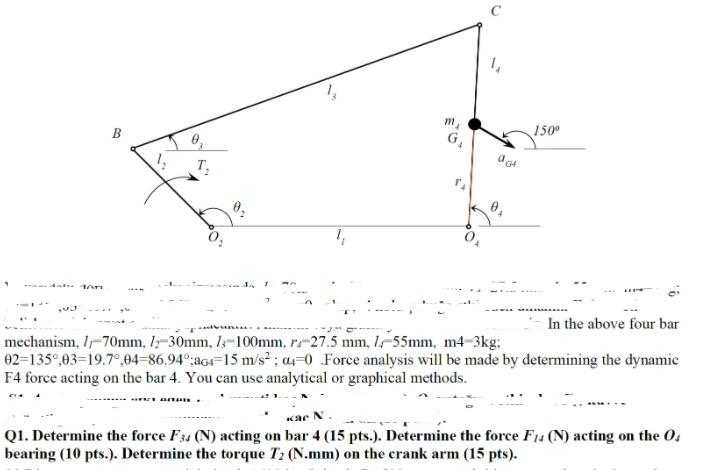 Solved ? B m G 150° 04 T, 2 1 In the above four bar | Chegg.com