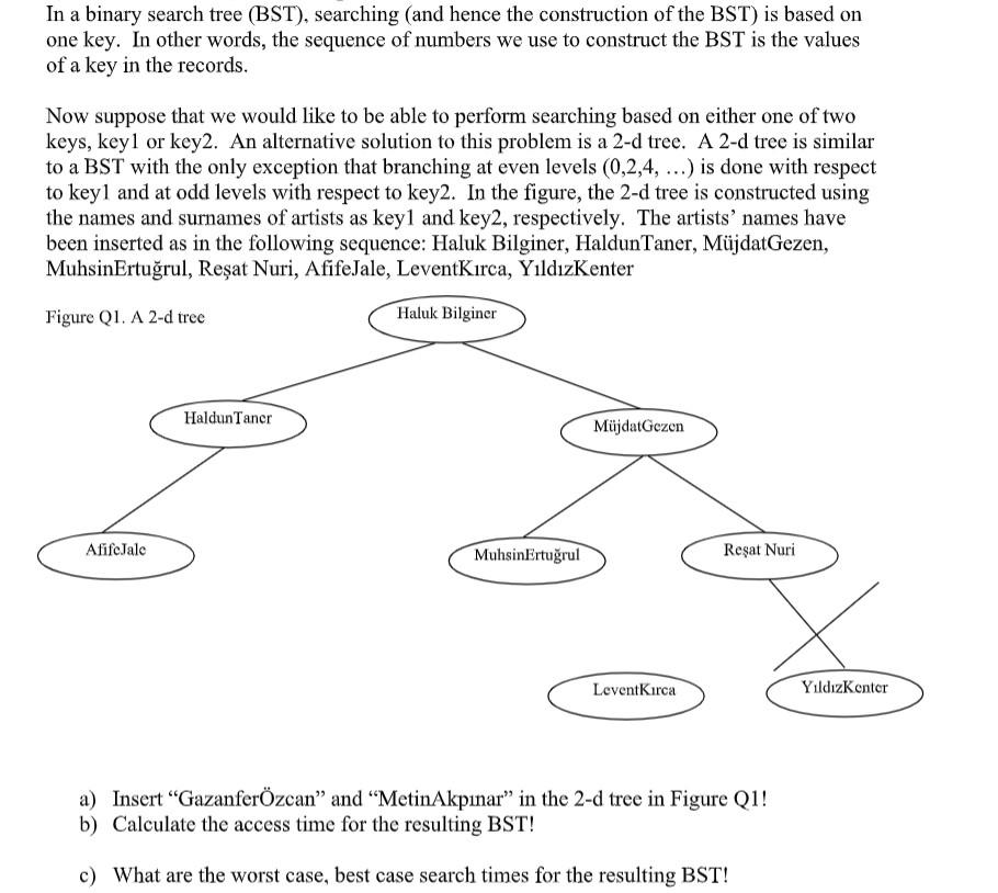 Solved In a binary search tree (BST), searching (and hence | Chegg.com