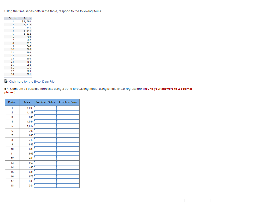 Solved Using the time series data in the table, respond to | Chegg.com