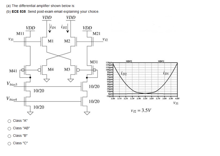 Solved (a) The Differential Amplifier Shown Below Is: (b) | Chegg.com