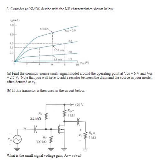 3. Consider an MMOS device with the I-V characteristics shown below.
(a) Find the common-source small-signal model around the