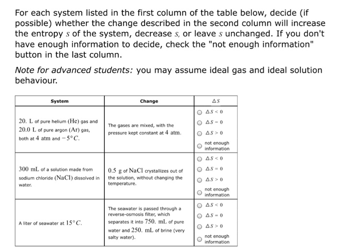 Solved For each system listed in the first column of the | Chegg.com