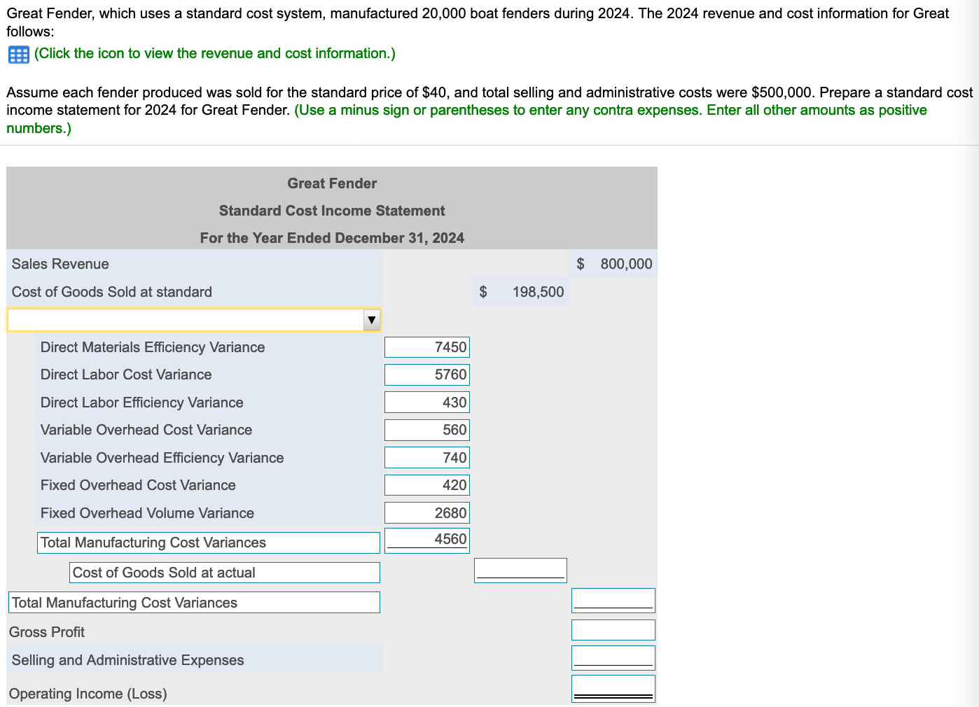 Solved Great Fender, which uses a standard cost system, | Chegg.com