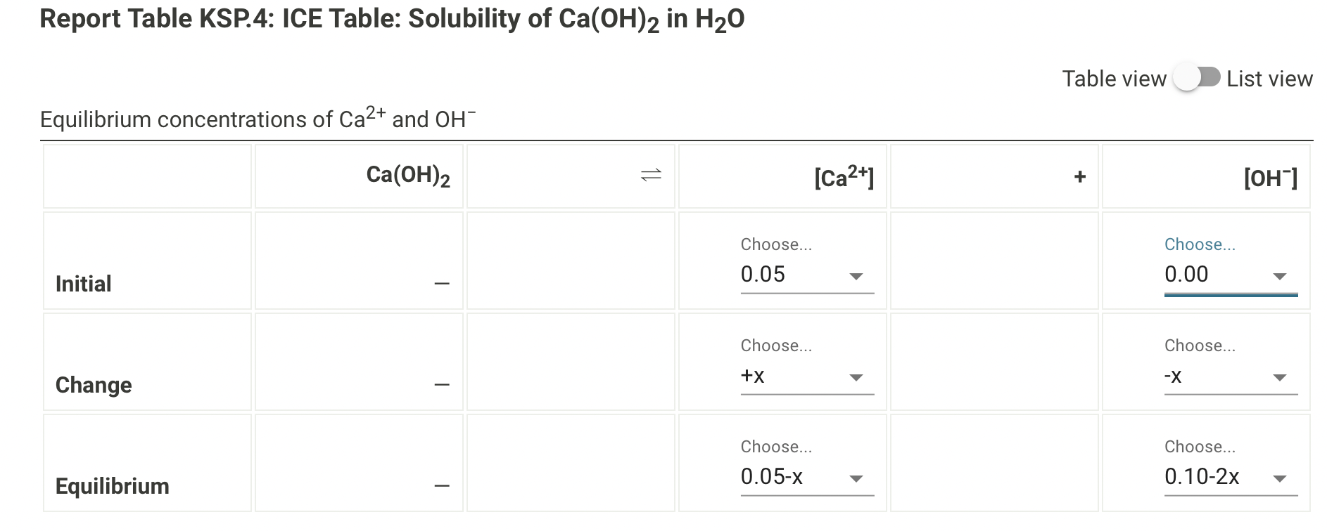 Solved Report Table KSP.4 ICE Table Solubility of Ca(OH)2