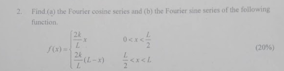 Solved 2. Find (a) the Fourier cosine series and (b) the | Chegg.com