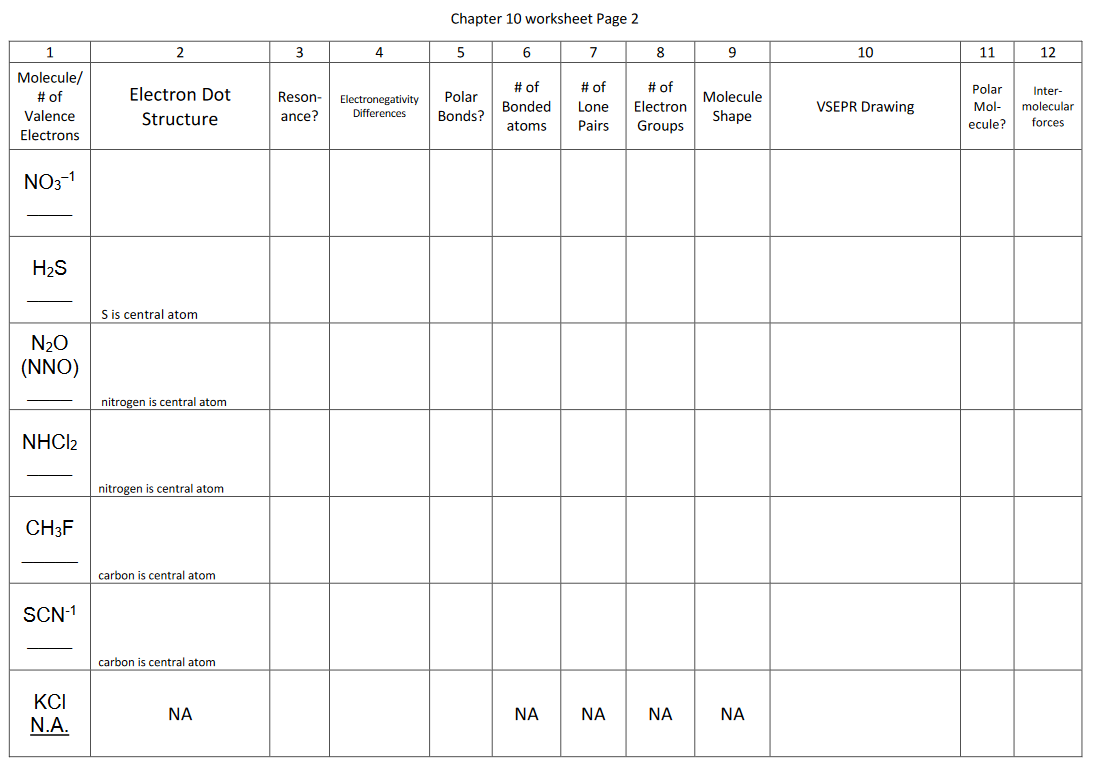 Solved Chapter 10 worksheet Page 2 1 2 3 4 5 6 7 8 9 10 11 | Chegg.com