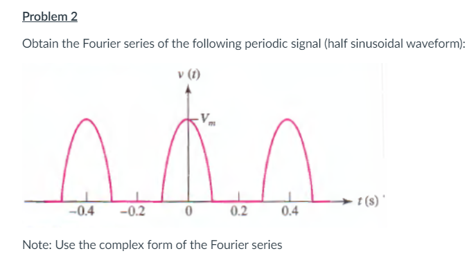 Solved Obtain the Fourier series of the following periodic | Chegg.com