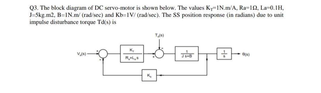 Solved Q3. The block diagram of DC servo-motor is shown | Chegg.com