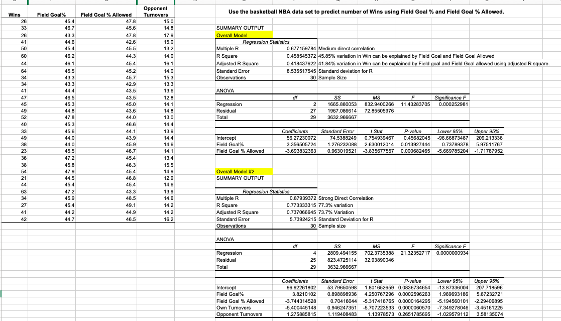(a) State the multiple regression model that | Chegg.com