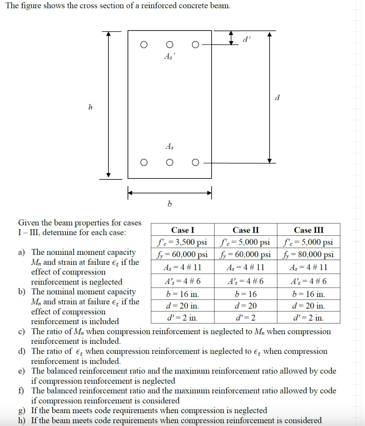 Solved The figure shows the cross section of a reinforced | Chegg.com