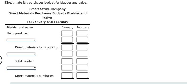 Direct materials purchases budget for bladder and valve: