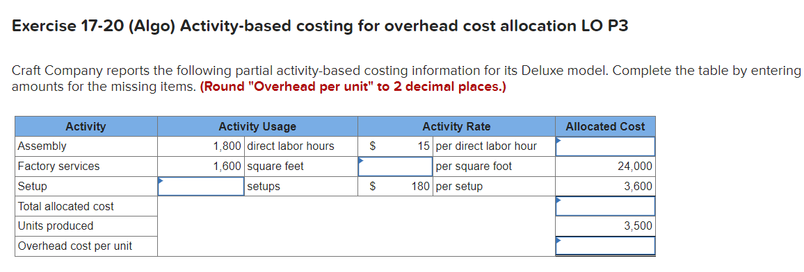 Solved Exercise 17 20 Algo Activity based costing for Chegg