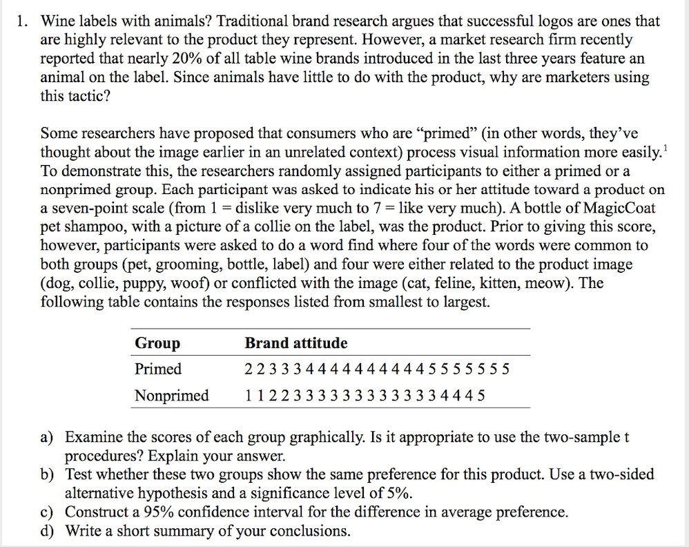 Solved 1. Wine labels with animals? Traditional brand